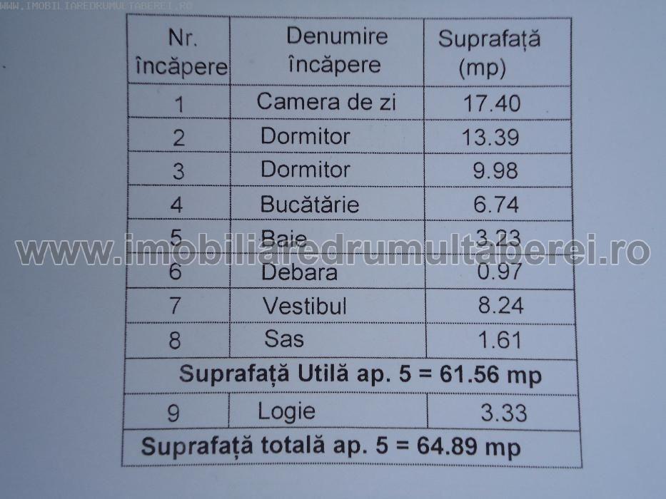vanzare apartament 3 camere, Favorit, cf 1, parter/10, stradal, liber,      pret 63.000 EUR