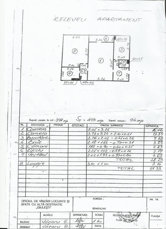 vanzare apartament 2 camere, Bucla, cf 1, etaj 10/10, cu imbunatatiri,       pret 50.000 EUR
