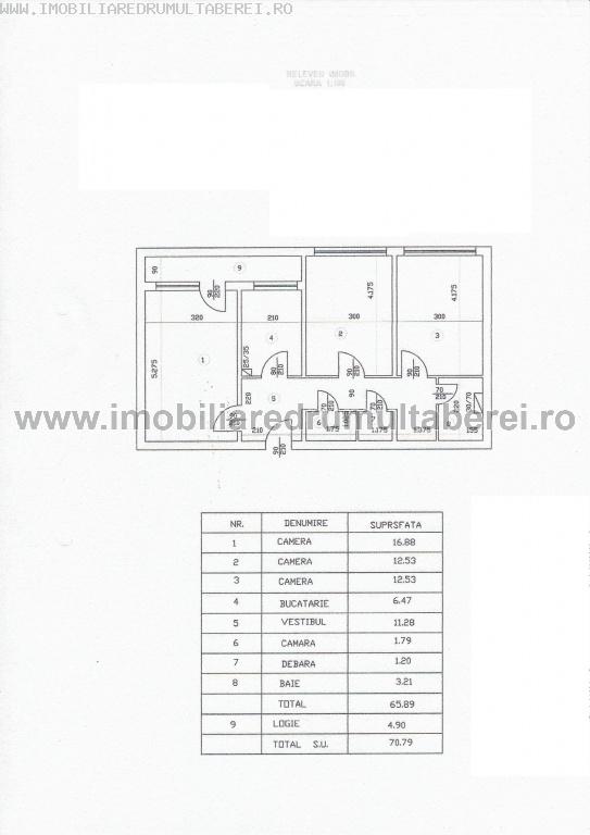 vanzare apartament 3 camere, Prelungirea Ghencea, Brasov, cf 1, decomandat, etaj 7/10, liber,       pret 57.000 EUR