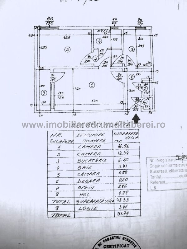 vanzare apartament 2 camere, Brasov, Prelungirea Ghencea, cf 1, etaj 9/10, circular, mobilat,         pret 95.000 EUR